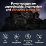 Generac Guardian 22kW Home Standby Generator – 200-Amp Transfer Switch & WiFi Monitoring - Image 5