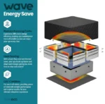 Wave Garda Eco Foam Hot Tub – 4-Person Square Spa with Integrated Heater - Image 10